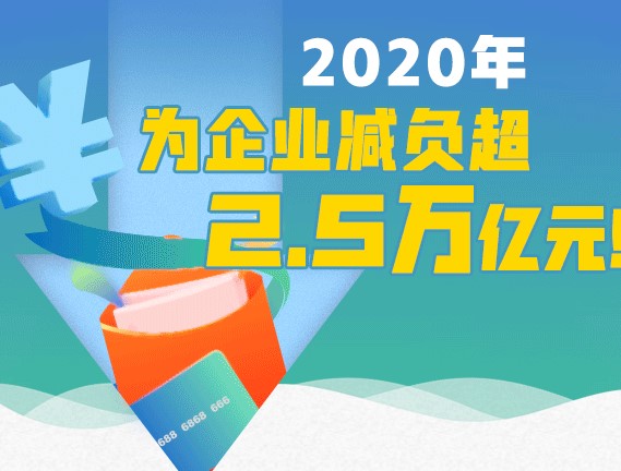 重大利好!2020年,为企业减负超过2.5万亿元