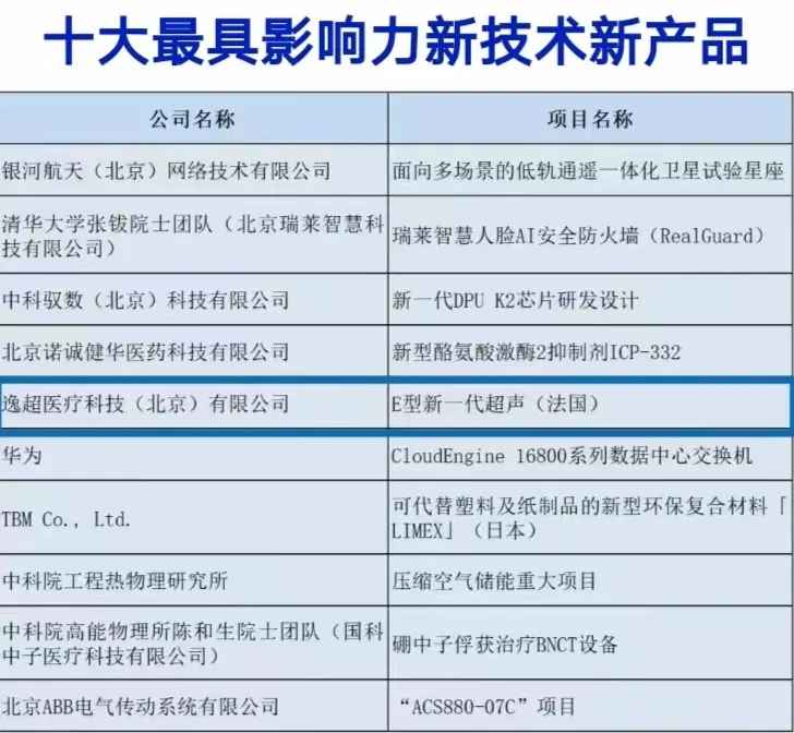 十大.jpg