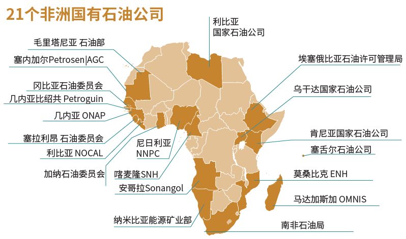 15国石油部长确认出席2019非洲石油周 15国石油部长确认出席2019非洲石油周