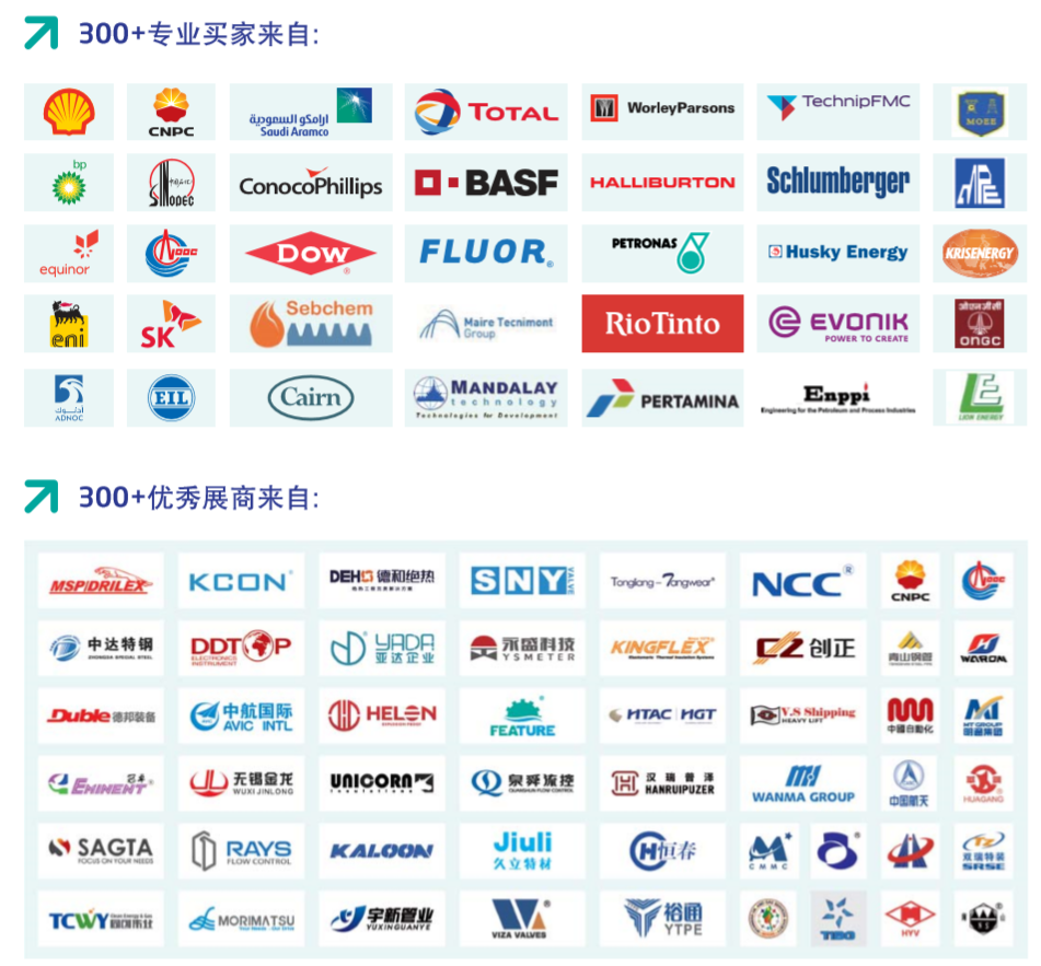 全球石油化工装备采购对接会-CSSOPE 2020全新启动  全球石油化工装备采购对接会-CSSOPE 2020全新启动
