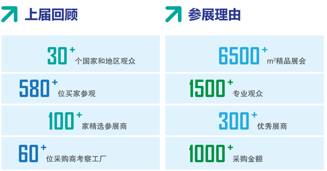 全球石油化工装备采购对接会-CSSOPE 2020全新启动  全球石油化工装备采购对接会-CSSOPE 2020全新启动