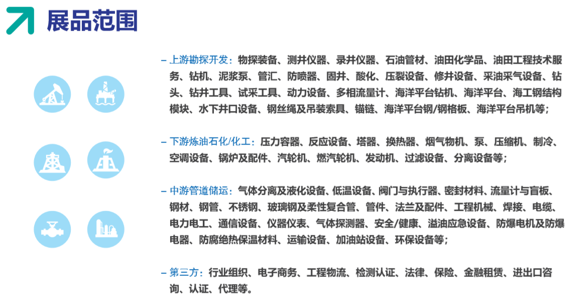 全球石油化工装备采购对接会-CSSOPE 2020全新启动  全球石油化工装备采购对接会-CSSOPE 2020全新启动