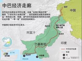 巴基斯坦油气市场发展及中国油气技术装备的机会