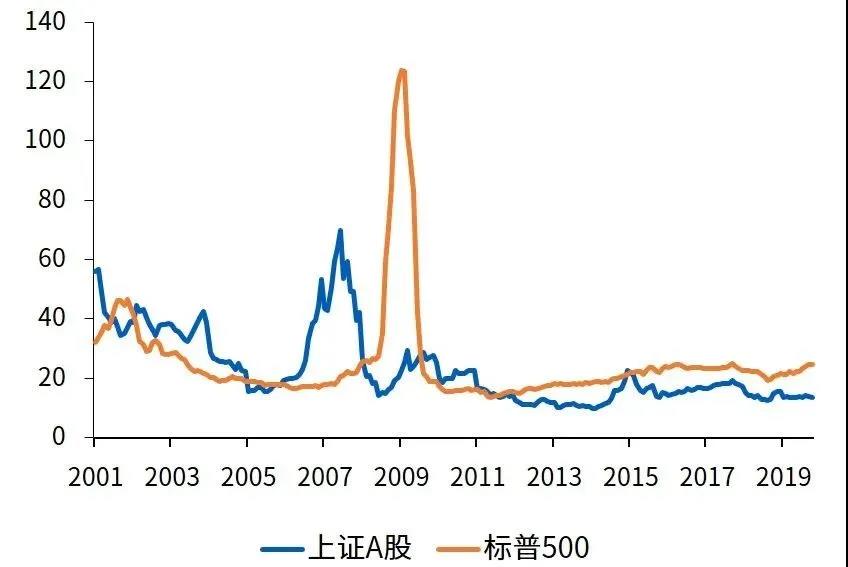 新冠疫情如何影响世界经济 新冠疫情如何影响世界经济