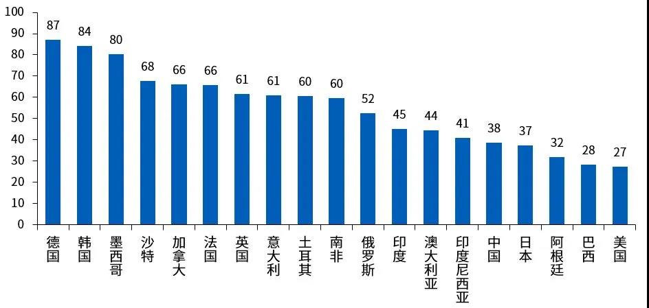 新冠疫情如何影响世界经济 新冠疫情如何影响世界经济