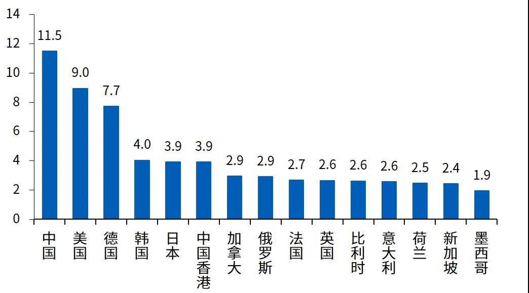 新冠疫情如何影响世界经济 新冠疫情如何影响世界经济