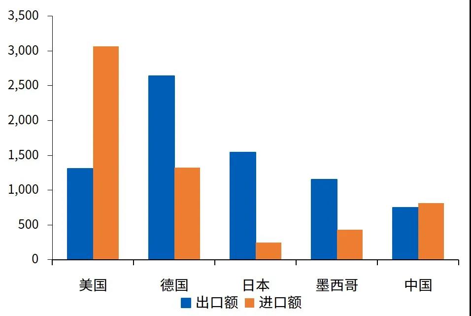 新冠疫情如何影响世界经济 新冠疫情如何影响世界经济
