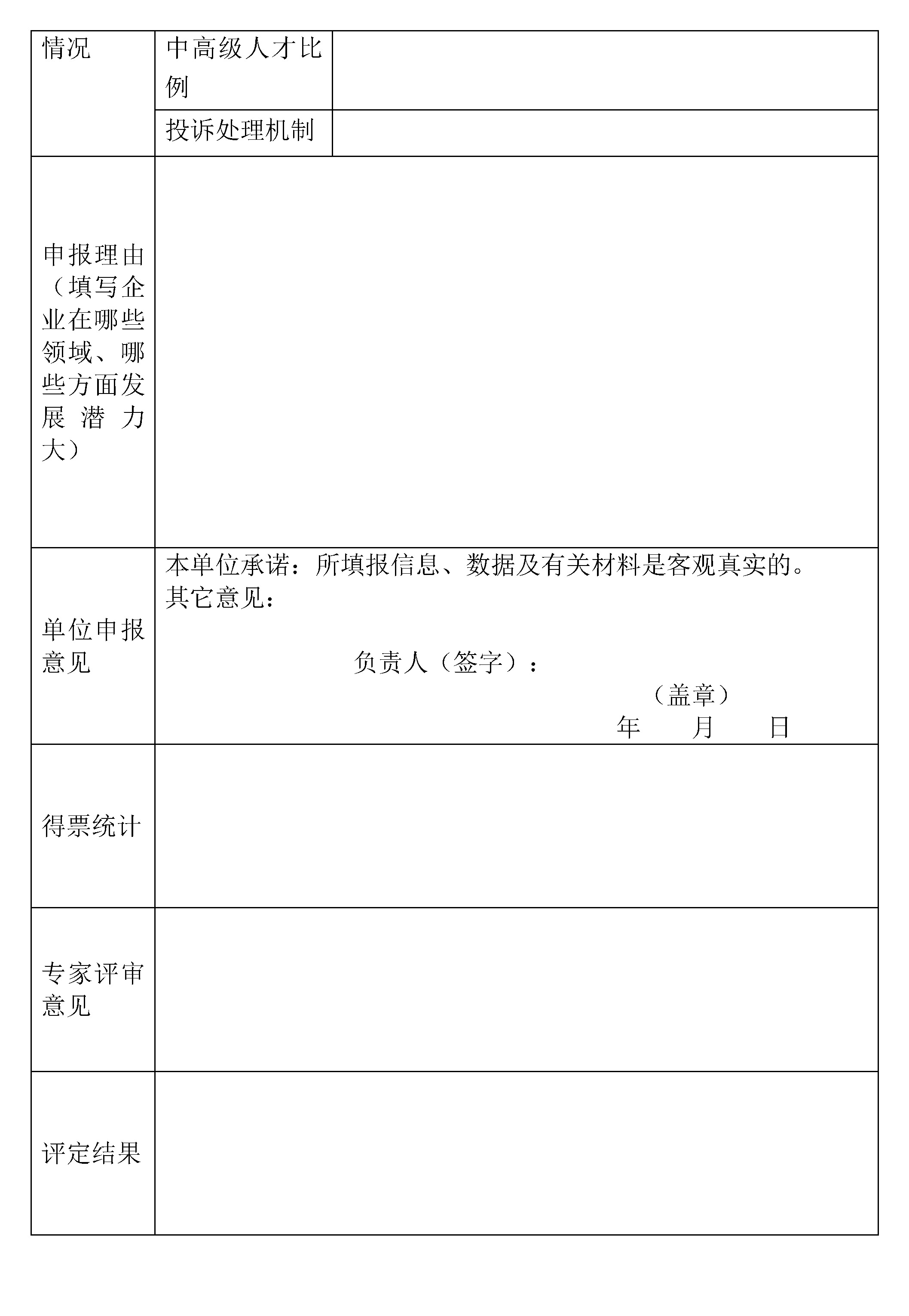 关于开展“山东化工发展潜力五十强企业” 申报工作的通知 关于开展“山东化工发展潜力五十强企业” 申报工作的通知