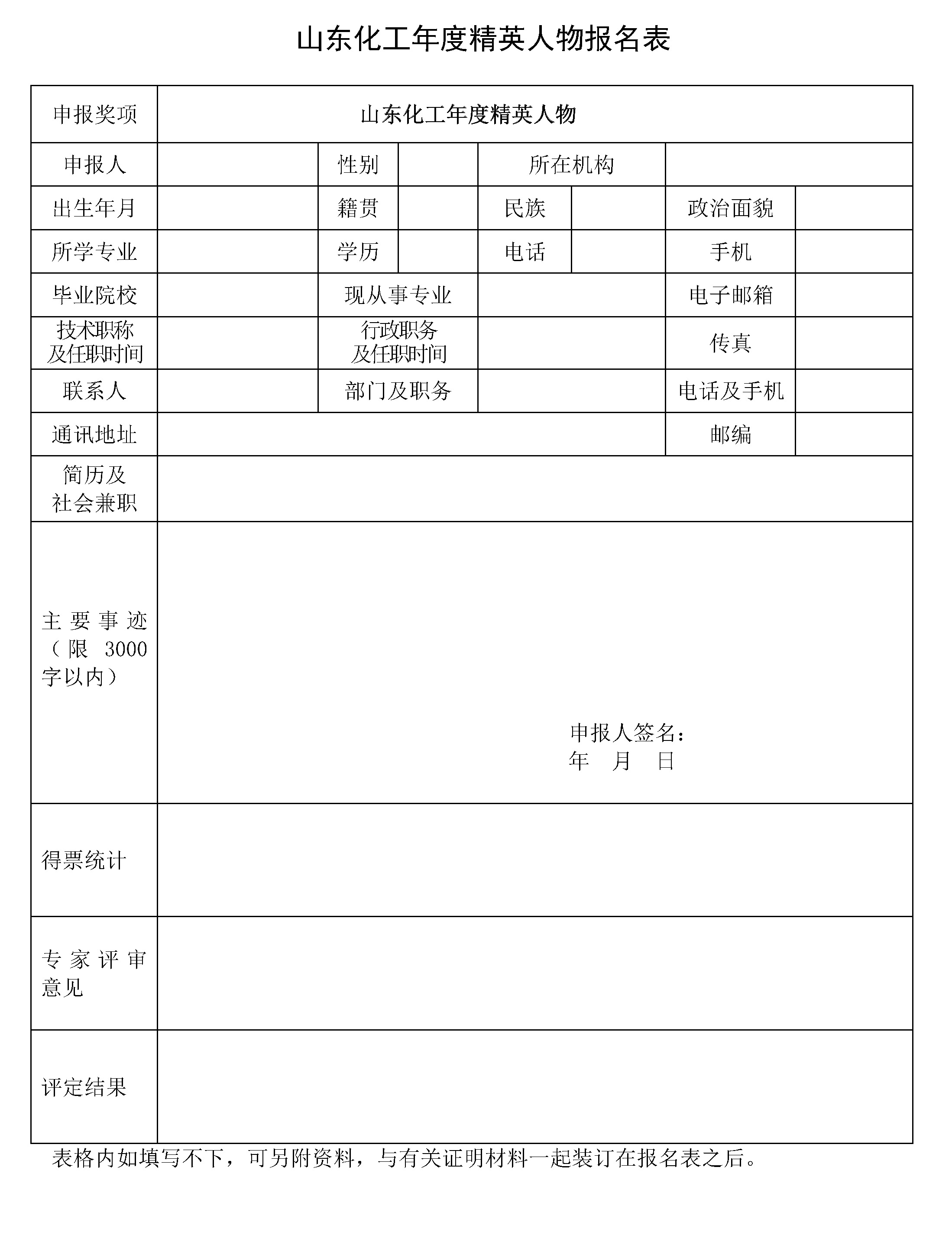 关于举办山东化工年度精英人物 评选活动的通知 关于举办山东化工年度精英人物 评选活动的通知
