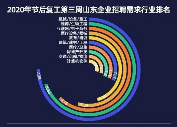 总理眼中“最大的风险”如何化解?科技型企业在探路子 总理眼中“最大的风险”如何化解?科技型企业在探路子