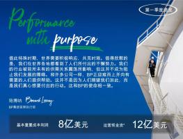BP集团2020年第一季度财报