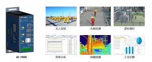中油瑞飞再添新“利器”,以AIoT助力油气企业数字化转型