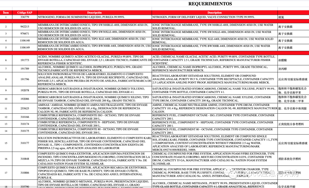 工业互联网时代:中小外贸企业弯道“超车”正当时 工业互联网时代:中小外贸企业弯道“超车”正当时