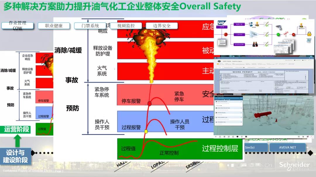 数字化工厂公开课 | 资深专家分享,智能工厂建设、过程安全、信息安全、IIot……助你数字化升级一步到位! 数字化工厂公开课 | 资深专家分享,智能工厂建设、过程安全、信息安全、IIot……助你数字化升级一步到位!