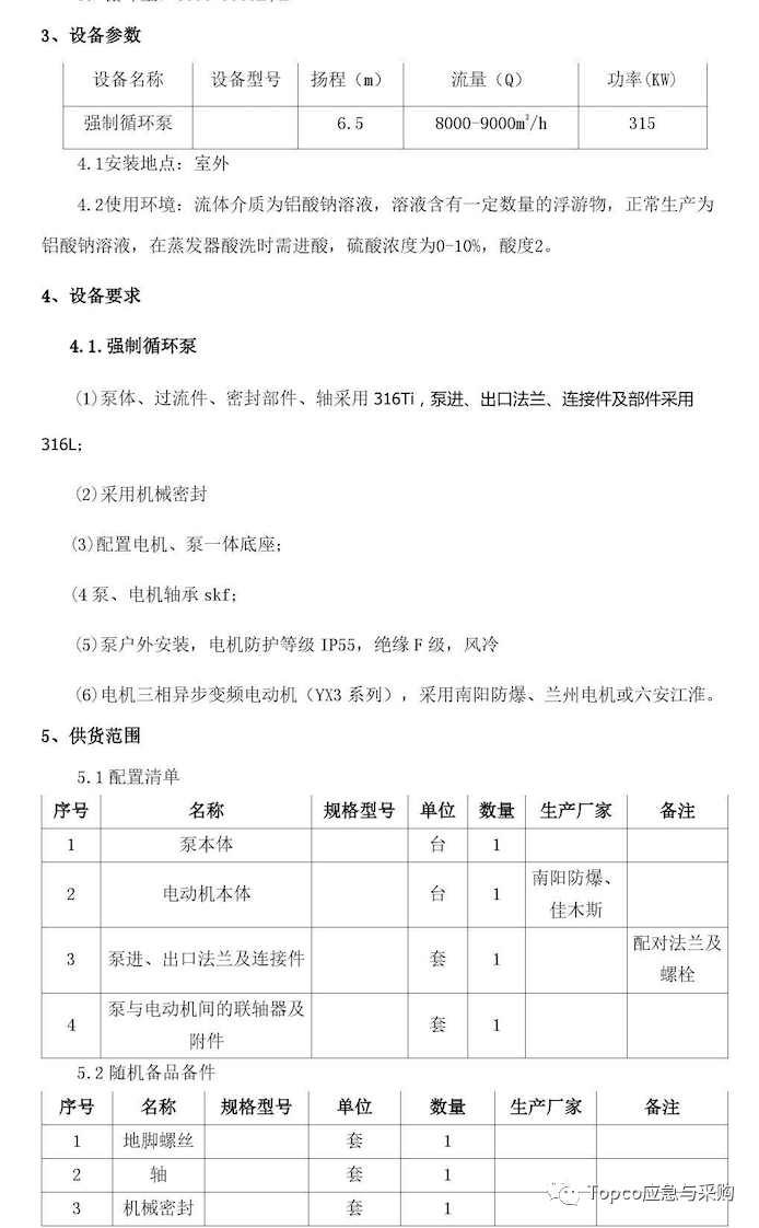 【采购清单】卢克石油需安全帽、护目护目镜、安全鞋、手套等劳保用品 【采购清单】卢克石油需安全帽、护目护目镜、安全鞋、手套等劳保用品