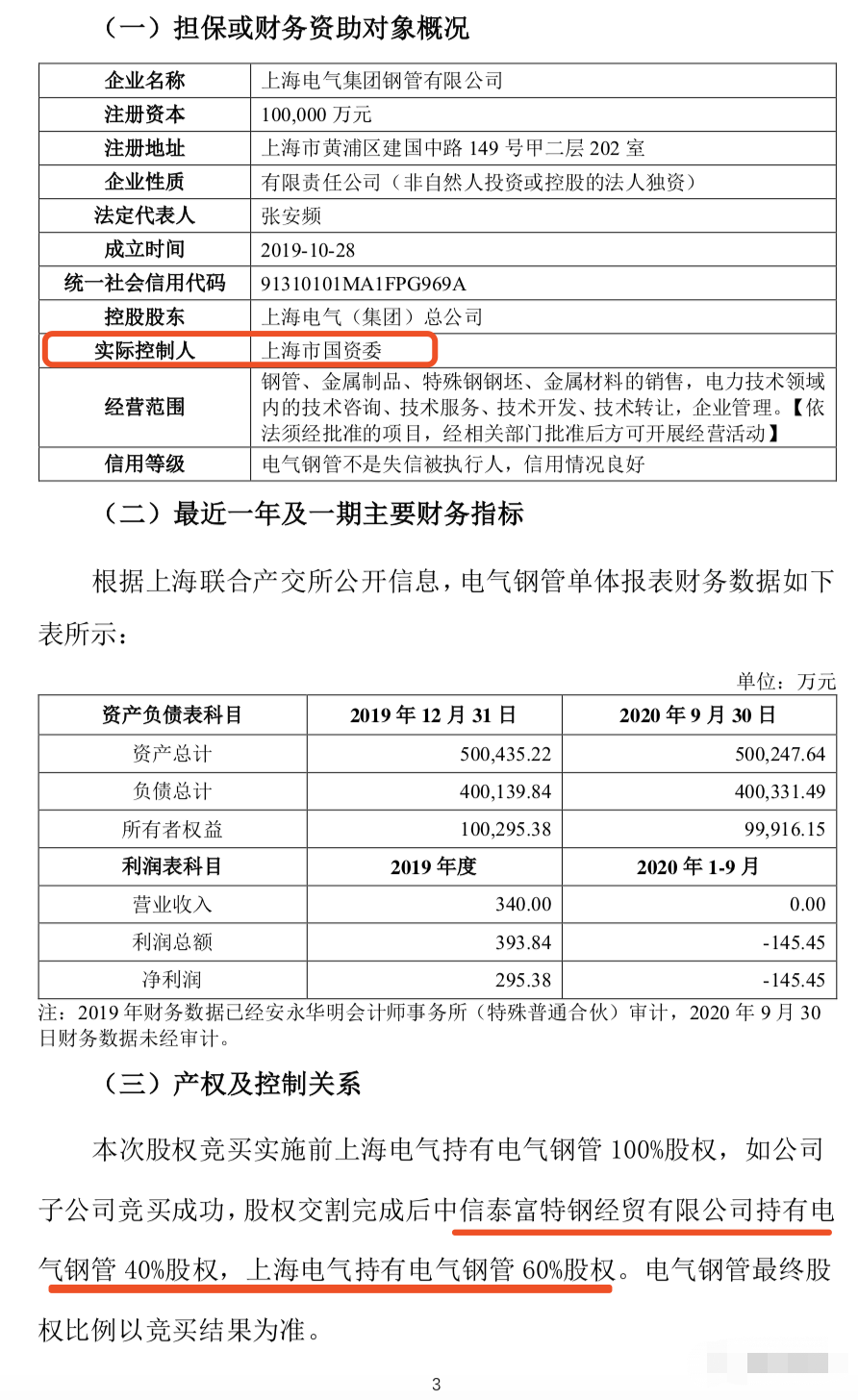 重磅!中信特钢再出手!竞买上海电气集团钢管40%股权! 重磅!中信特钢再出手!竞买上海电气集团钢管40%股权!