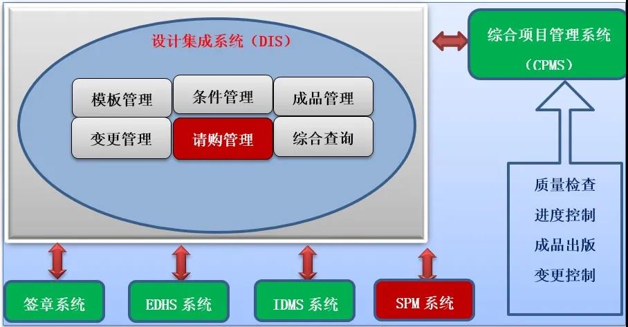 科技进步这五年 | 数字化、智能化——驱动未来的引擎 科技进步这五年 | 数字化、智能化——驱动未来的引擎