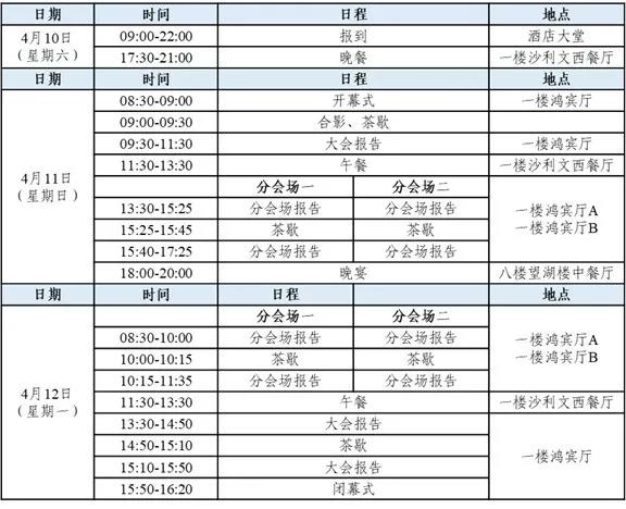 第十三届全国超临界流体技术学术及应用研讨会(第三轮通知) 第十三届全国超临界流体技术学术及应用研讨会(第三轮通知)