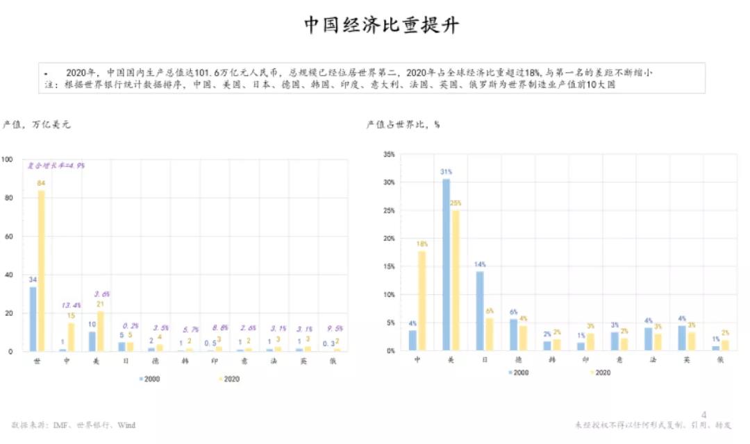 朱云来:这才是中国制造的真实现状 朱云来:这才是中国制造的真实现状