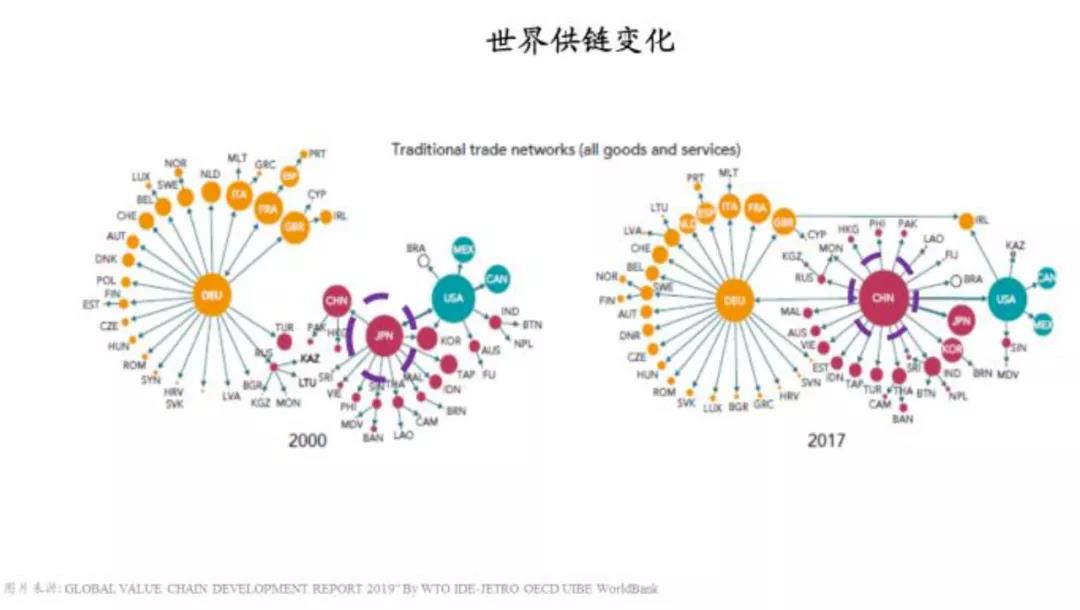 朱云来:这才是中国制造的真实现状 朱云来:这才是中国制造的真实现状