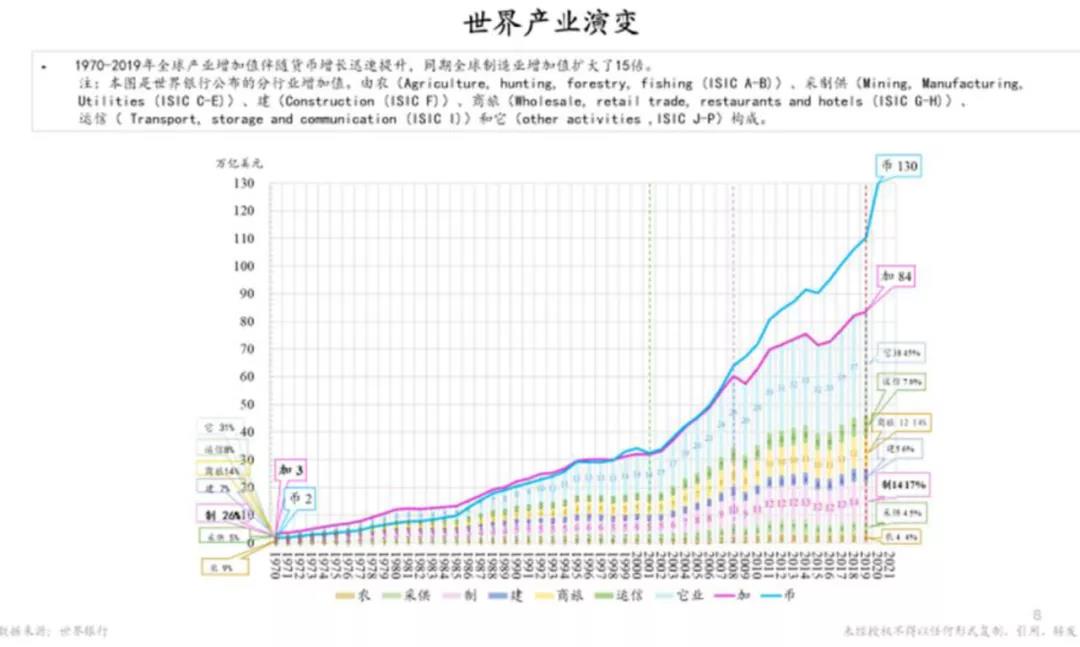 朱云来:这才是中国制造的真实现状 朱云来:这才是中国制造的真实现状