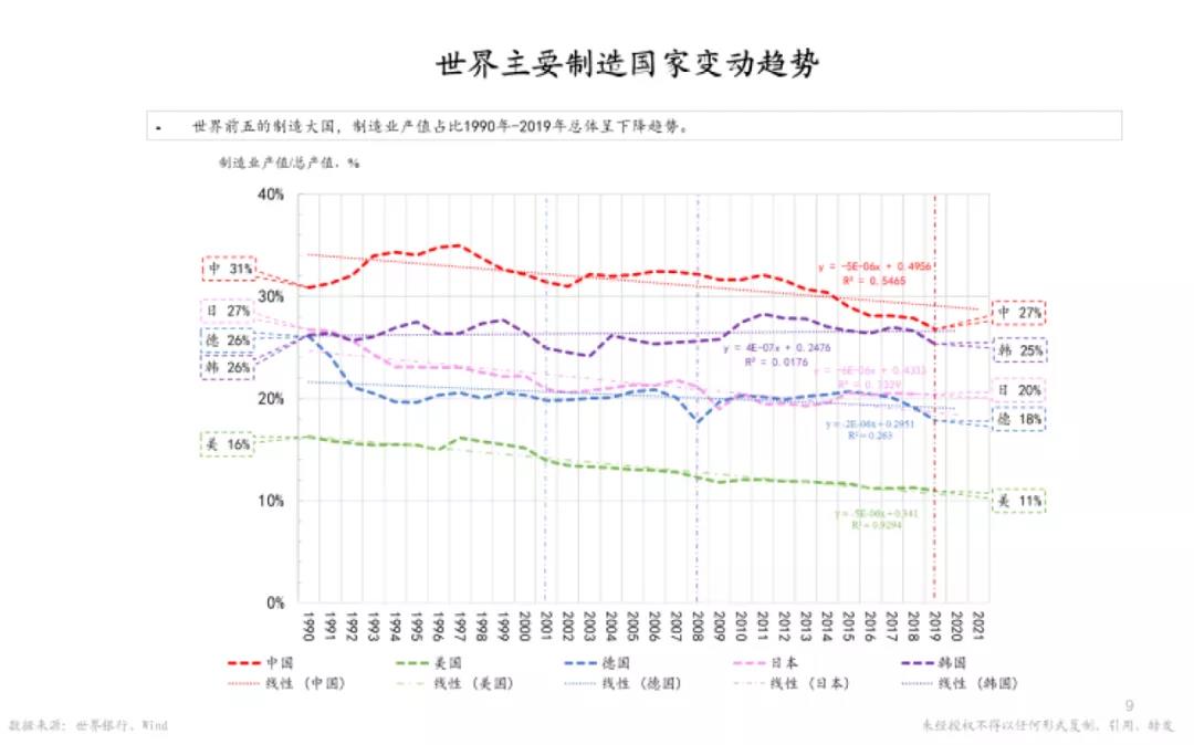 朱云来:这才是中国制造的真实现状 朱云来:这才是中国制造的真实现状