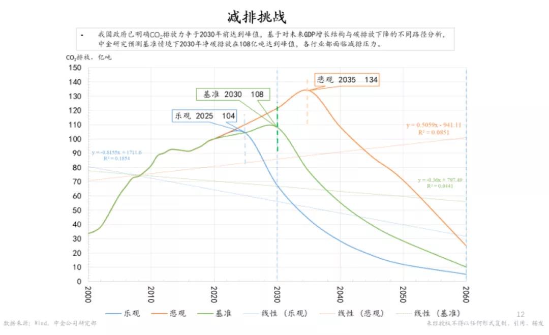 朱云来:这才是中国制造的真实现状 朱云来:这才是中国制造的真实现状