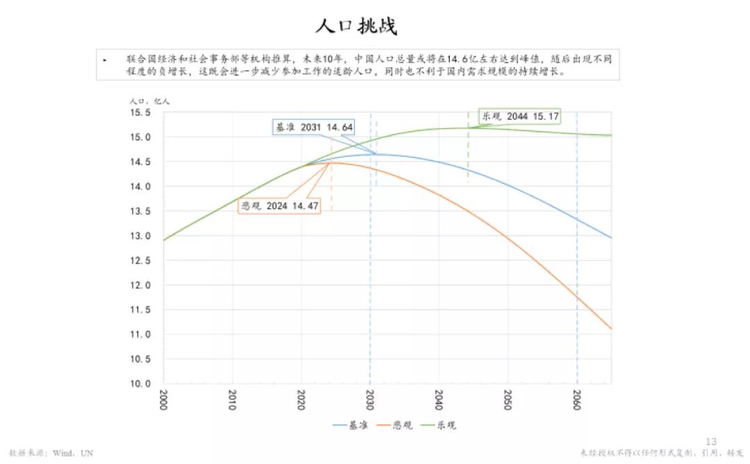 朱云来:这才是中国制造的真实现状 朱云来:这才是中国制造的真实现状