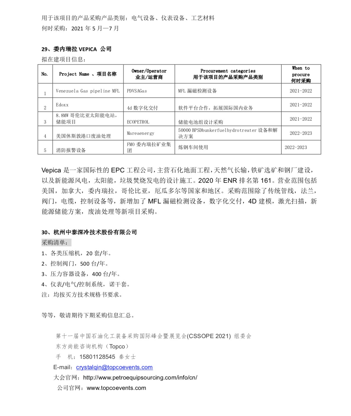 【重磅】最全采购清单:泵阀压缩机电气电缆管道管件压力容器等传统设备材料及新能源技术装备采购需求应有尽有 【重磅】最全采购清单:泵阀压缩机电气电缆管道管件压力容器等传统设备材料及新能源技术装备采购需求应有尽有