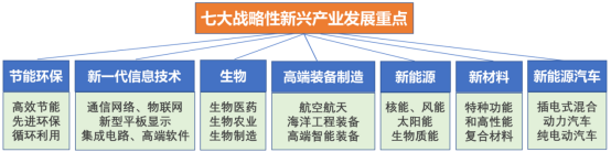 【深度】对发展海洋工程装备的几点认识 【深度】对发展海洋工程装备的几点认识