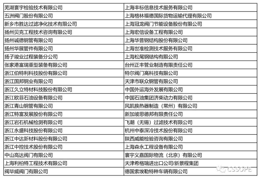 (会员免费):采购国际峰会为支持单位采购会员提供免费名额 (会员免费):采购国际峰会为支持单位采购会员提供免费名额