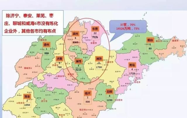 盘点!3张图+40家炼厂,一文了解山东地炼 盘点!3张图+40家炼厂,一文了解山东地炼