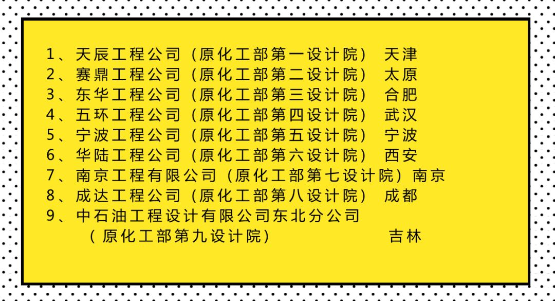 原化工部九大设计院,如今何在? 原化工部九大设计院,如今何在?
