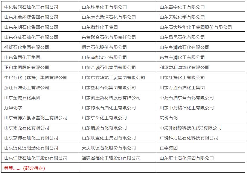 东营联合石化有限责任公司负责人确认出席CSSOPE独立炼厂项目采购专场,并采购大型设备机组类、钢材类、阀门类等产品 东营联合石化有限责任公司负责人确认出席CSSOPE独立炼厂项目采购专场,并采购大型设备机组类、钢材类、阀门类等产品