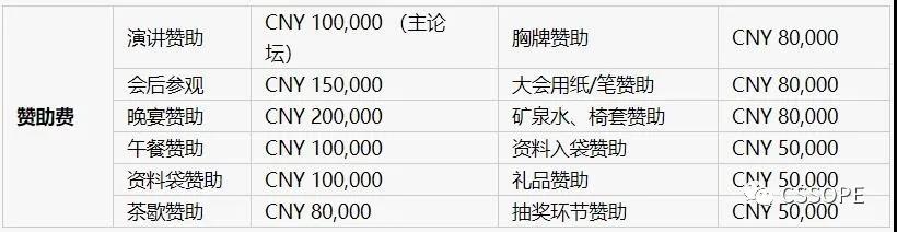 东营联合石化有限责任公司负责人确认出席CSSOPE独立炼厂项目采购专场,并采购大型设备机组类、钢材类、阀门类等产品 东营联合石化有限责任公司负责人确认出席CSSOPE独立炼厂项目采购专场,并采购大型设备机组类、钢材类、阀门类等产品