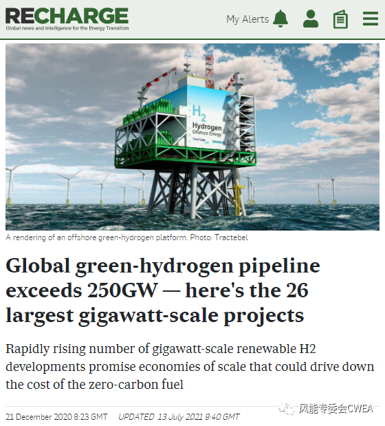 数据|全球26个GW级绿氢项目列表,计划总装机超过250GW! 数据|全球26个GW级绿氢项目列表,计划总装机超过250GW!