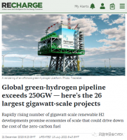 数据|全球26个GW级绿氢项目列表,计划总装机超过250GW!