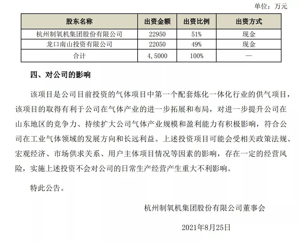 总投资14.54亿,杭氧股份拟合作建设为裕龙岛炼化供应工业气体项目 总投资14.54亿,杭氧股份拟合作建设为裕龙岛炼化供应工业气体项目