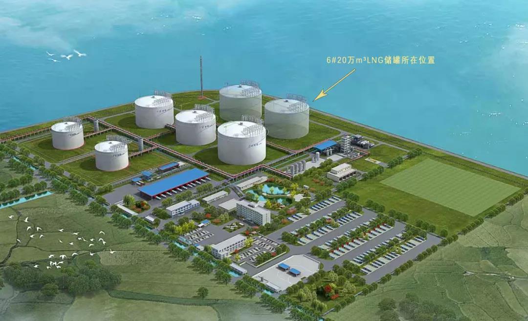 中国化学中标速递 中国化学中标速递