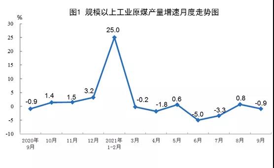 eo封面丨限电启示录 eo封面丨限电启示录