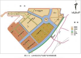 中标公示:裕龙岛炼化一期项目工艺技术确定