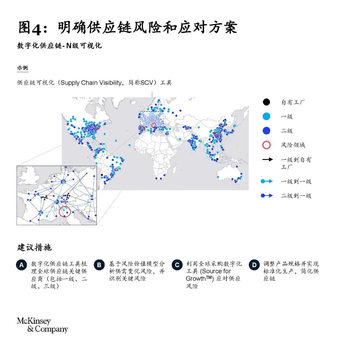 直面全球通胀与动荡:采购如何“领跑”时代? 直面全球通胀与动荡:采购如何“领跑”时代?