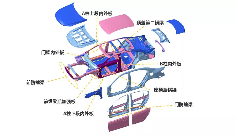 高扩孔·高延伸·抗LME镀锌合金化BaoQP?980GA-HE产品在宝钢湛江试制成功 高扩孔·高延伸·抗LME镀锌合金化BaoQP?980GA-HE产品在宝钢湛江试制成功