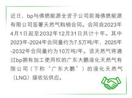 再签新订单!bp与佛燃能源签订天然气购销协议