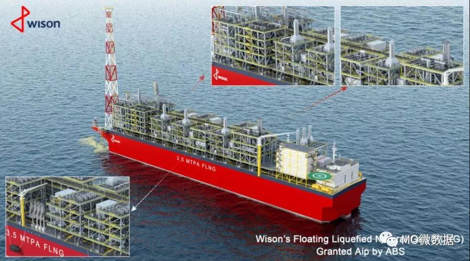惠生海工350万吨标准型FLNG获ABS原则性认可 惠生海工350万吨标准型FLNG获ABS原则性认可