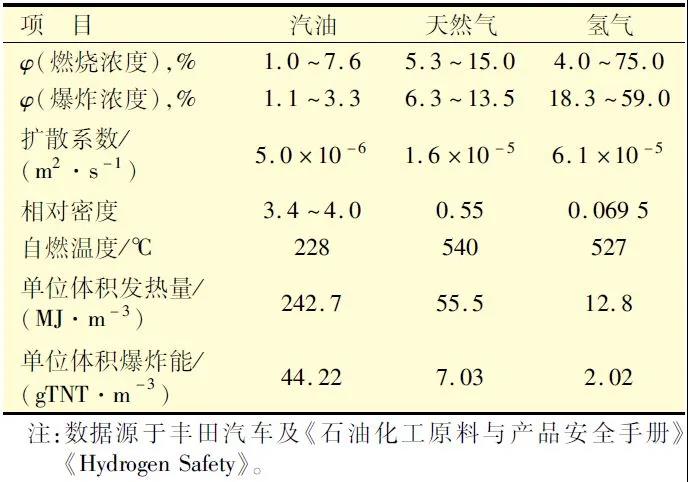工程院院士曹湘洪:“双碳”之下,炼化行业如何开发低能耗技术 工程院院士曹湘洪:“双碳”之下,炼化行业如何开发低能耗技术