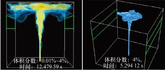 工程院院士曹湘洪:“双碳”之下,炼化行业如何开发低能耗技术 工程院院士曹湘洪:“双碳”之下,炼化行业如何开发低能耗技术