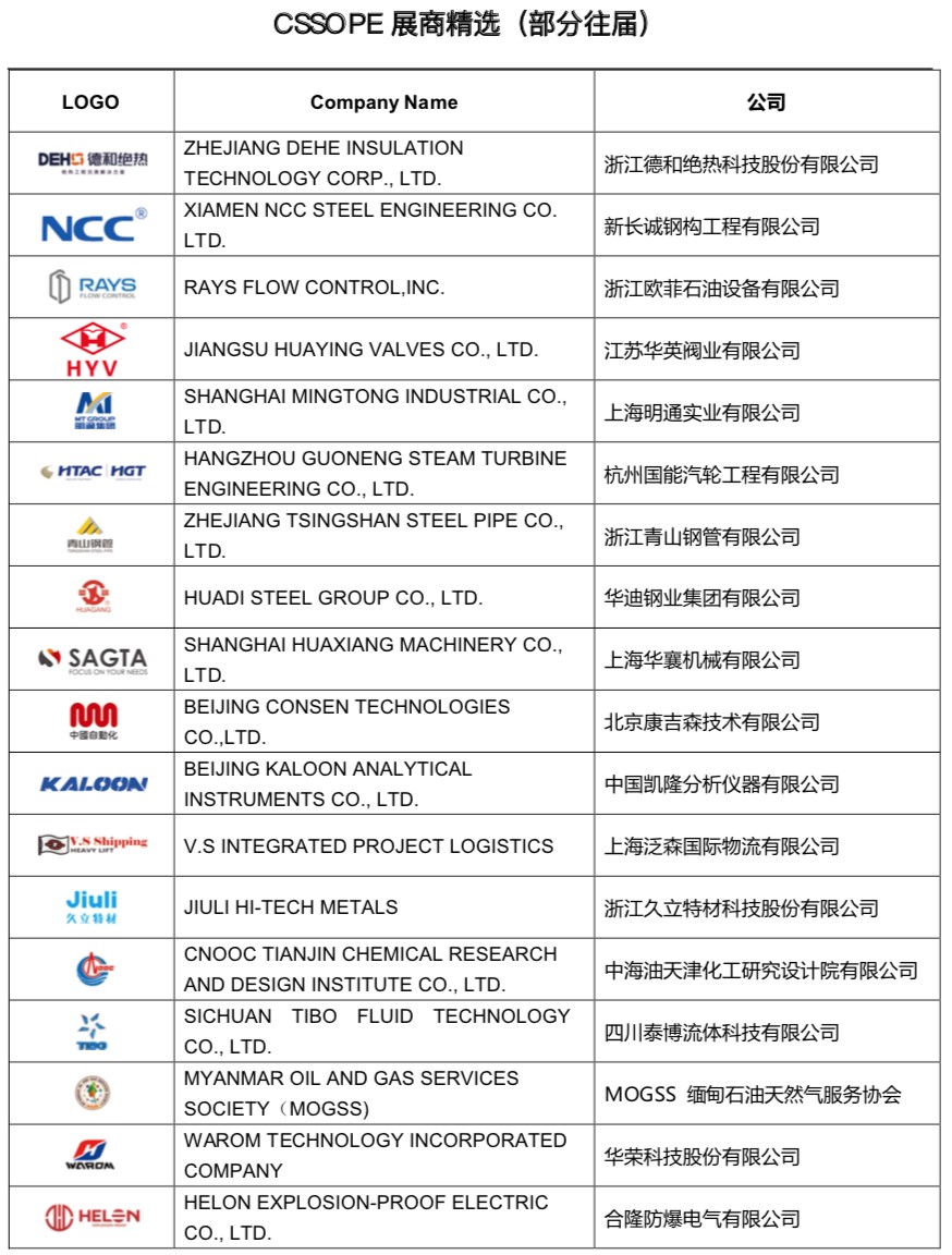 一个大会见全球采购:中国石油化工装备逆势而为  一个大会见全球采购:中国石油化工装备逆势而为