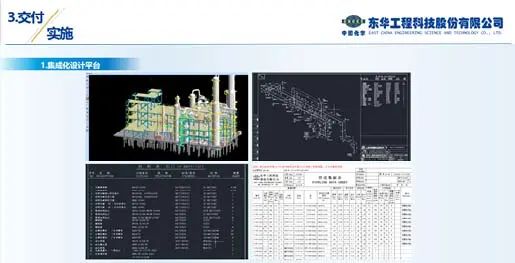 数字化交付——建设数字化工厂的基石 数字化交付——建设数字化工厂的基石