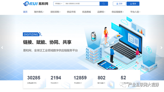 易瑞国际向右,易和网向左丨工业跨境自营反向赋能全球数字供应链服务平台 易瑞国际向右,易和网向左丨工业跨境自营反向赋能全球数字供应链服务平台
